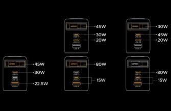 Обзор Ugreen Nexode GaN 100W (X606): Революция с выдвижным кабелем или маркетинг? Обзор Ugreen Nexode GaN 100W (X606): Революция с выдвижным кабелем или маркетинг?