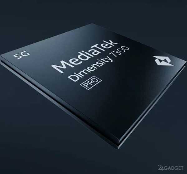 Компания Nothing представила самый бюджетный смартфон в линейке Phone (3) Компания Nothing представила самый бюджетный смартфон в линейке Phone (3)