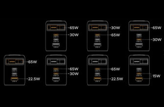 Обзор Ugreen Nexode GaN 100W (X606): Революция с выдвижным кабелем или маркетинг? Обзор Ugreen Nexode GaN 100W (X606): Революция с выдвижным кабелем или маркетинг?