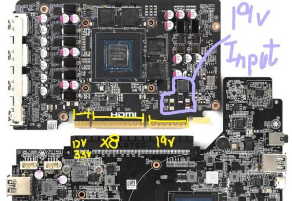 Zotac создала необычную версию RTX 5060 Ti без проблемного разъёма питания