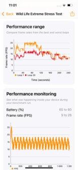 Обзор Apple iPhone 16e: стоит ли покупать самый бюджетный новый айфон Обзор Apple iPhone 16e: стоит ли покупать самый бюджетный новый айфон