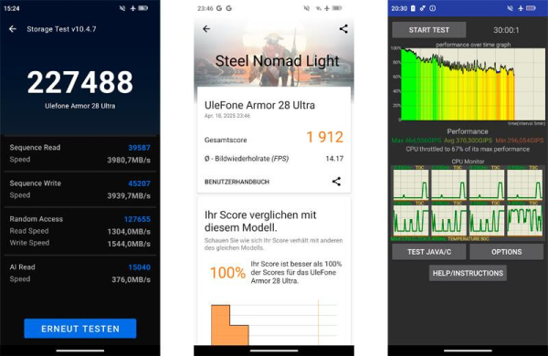 Обзор Ulefone Armor 28 Ultra: флагманского смартфона с непробиваемым корпусом Обзор Ulefone Armor 28 Ultra: флагманского смартфона с непробиваемым корпусом