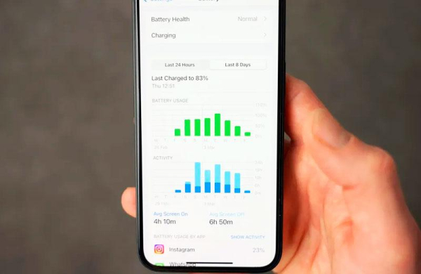Обзор Apple iPhone 16e: стоит ли покупать самый бюджетный новый айфон Обзор Apple iPhone 16e: стоит ли покупать самый бюджетный новый айфон