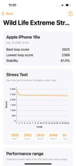 Обзор Apple iPhone 16e: стоит ли покупать самый бюджетный новый айфон Обзор Apple iPhone 16e: стоит ли покупать самый бюджетный новый айфон