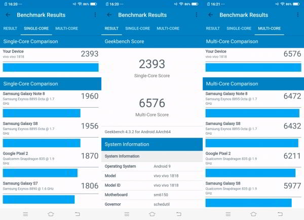 Обзор смартфона Vivo V15 Pro: с "выпрыгивающей" селфи-камерой Обзор смартфона Vivo V15 Pro: с "выпрыгивающей" селфи-камерой