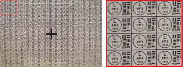 Обзор объективов YongNuo 50 mm F1.8 II и YN50mm F1.4: китайское — не значит худшее Обзор объективов YongNuo 50 mm F1.8 II и YN50mm F1.4: китайское — не значит худшее