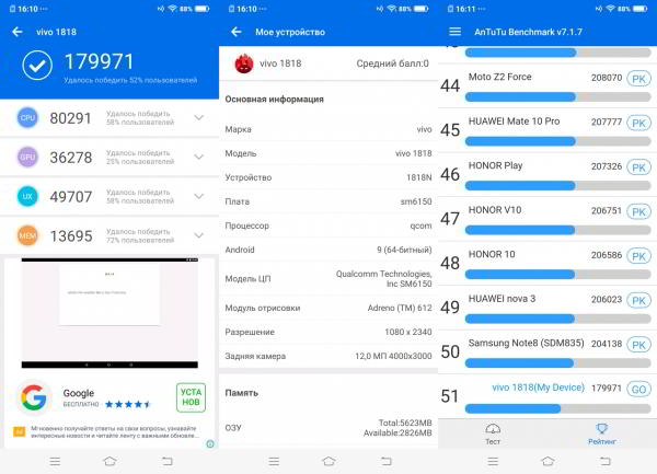 Обзор смартфона Vivo V15 Pro: с "выпрыгивающей" селфи-камерой Обзор смартфона Vivo V15 Pro: с "выпрыгивающей" селфи-камерой